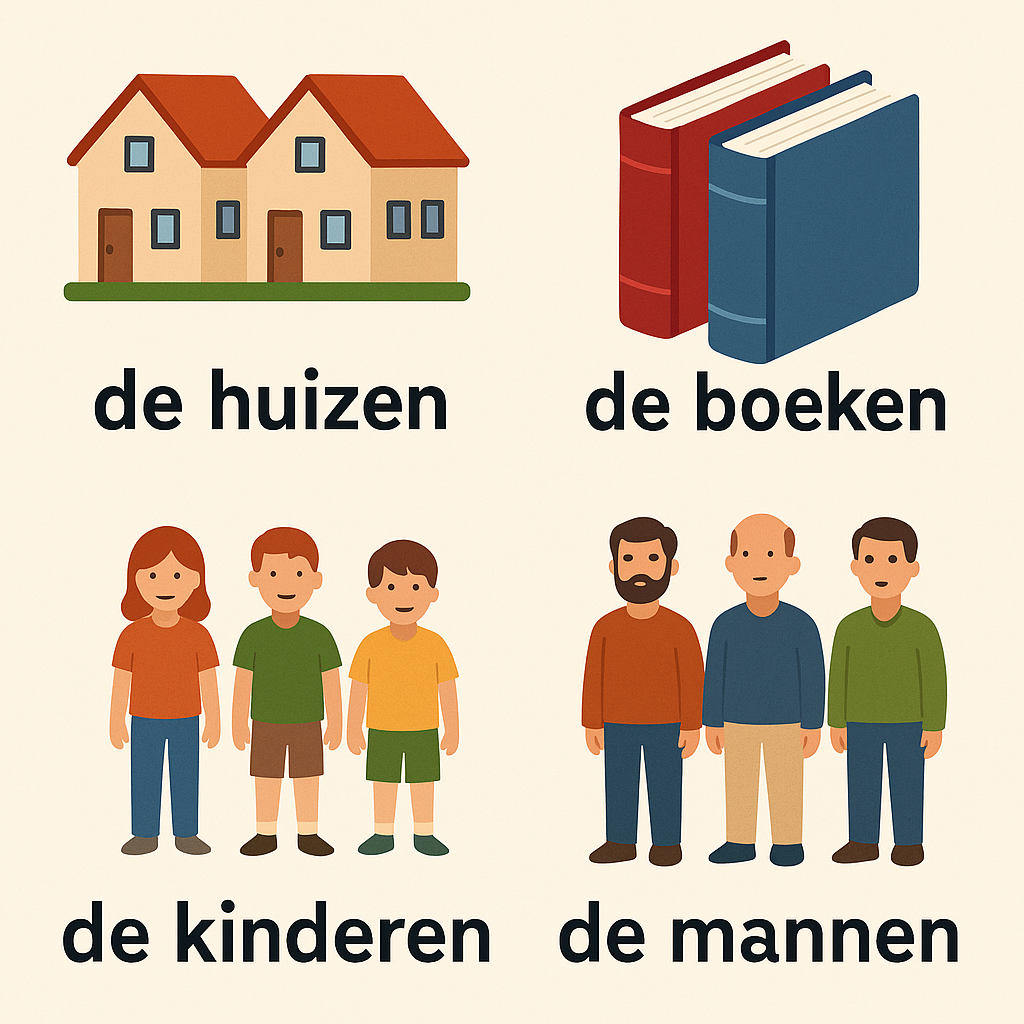 Examples of using the Dutch article de for plural words